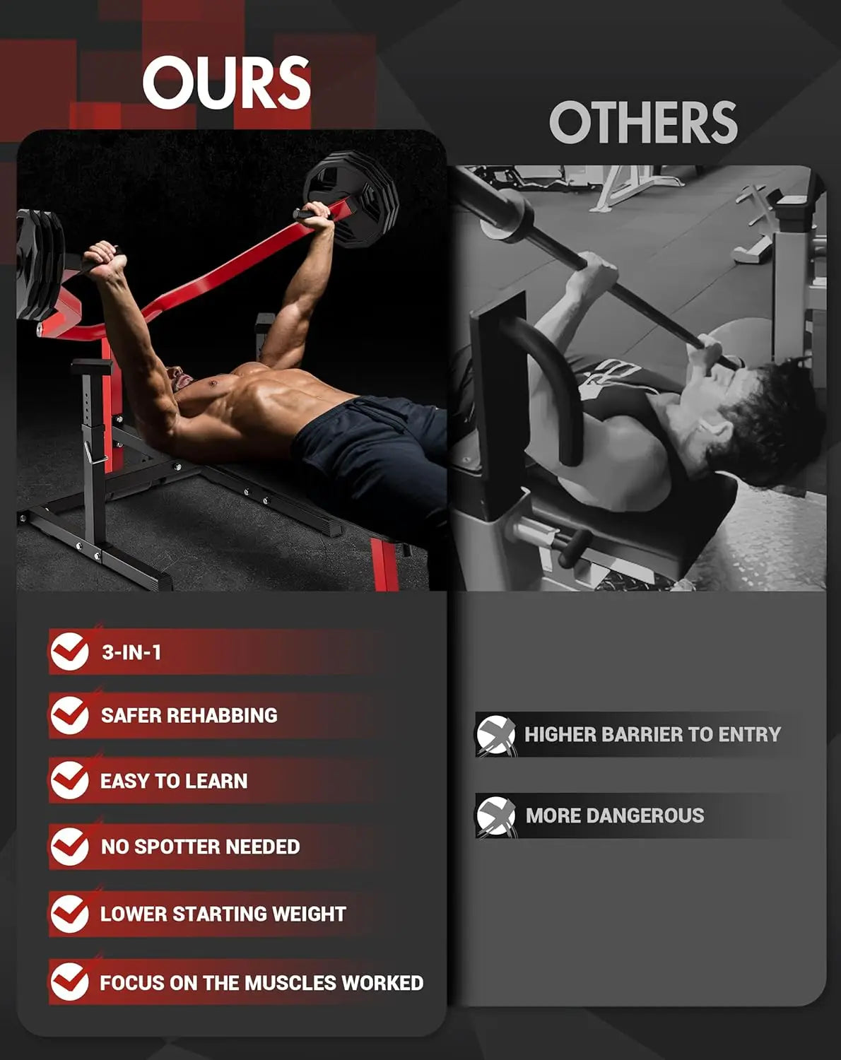 Chest Press Machine