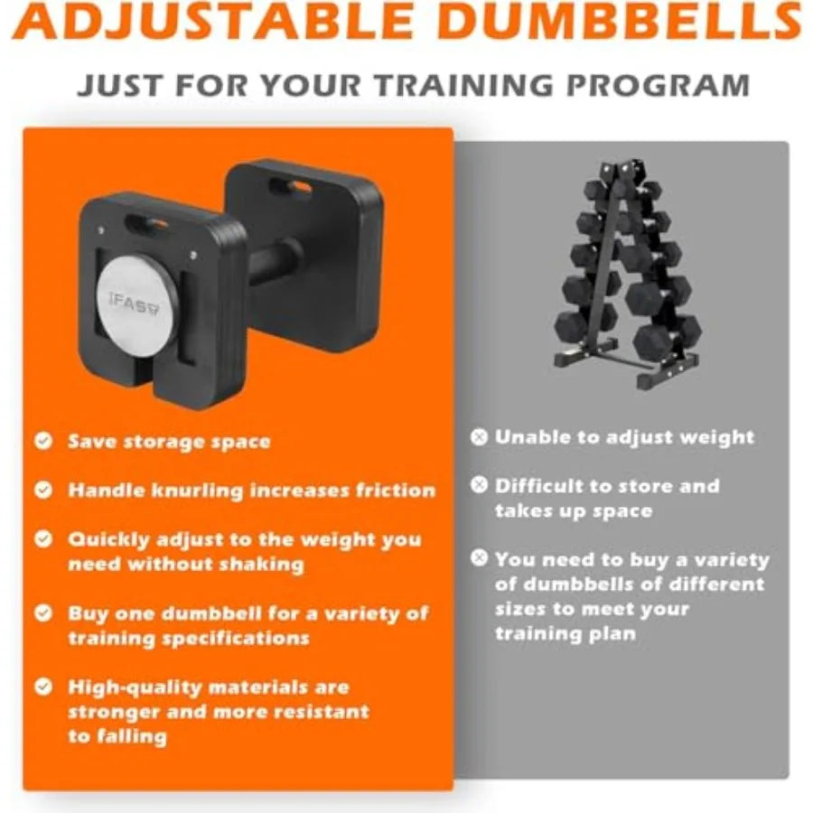Square Dumbbells with Anti-Slip Steel Handle Dumbbell Set