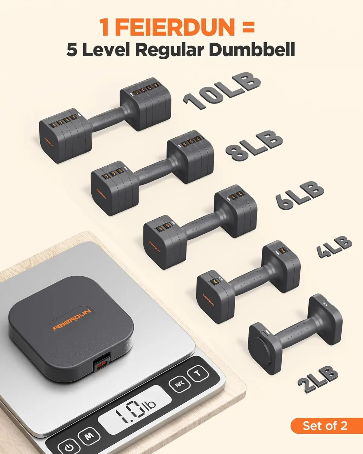 FEIERDUN 5-in-1 Adjustable Dumbbells