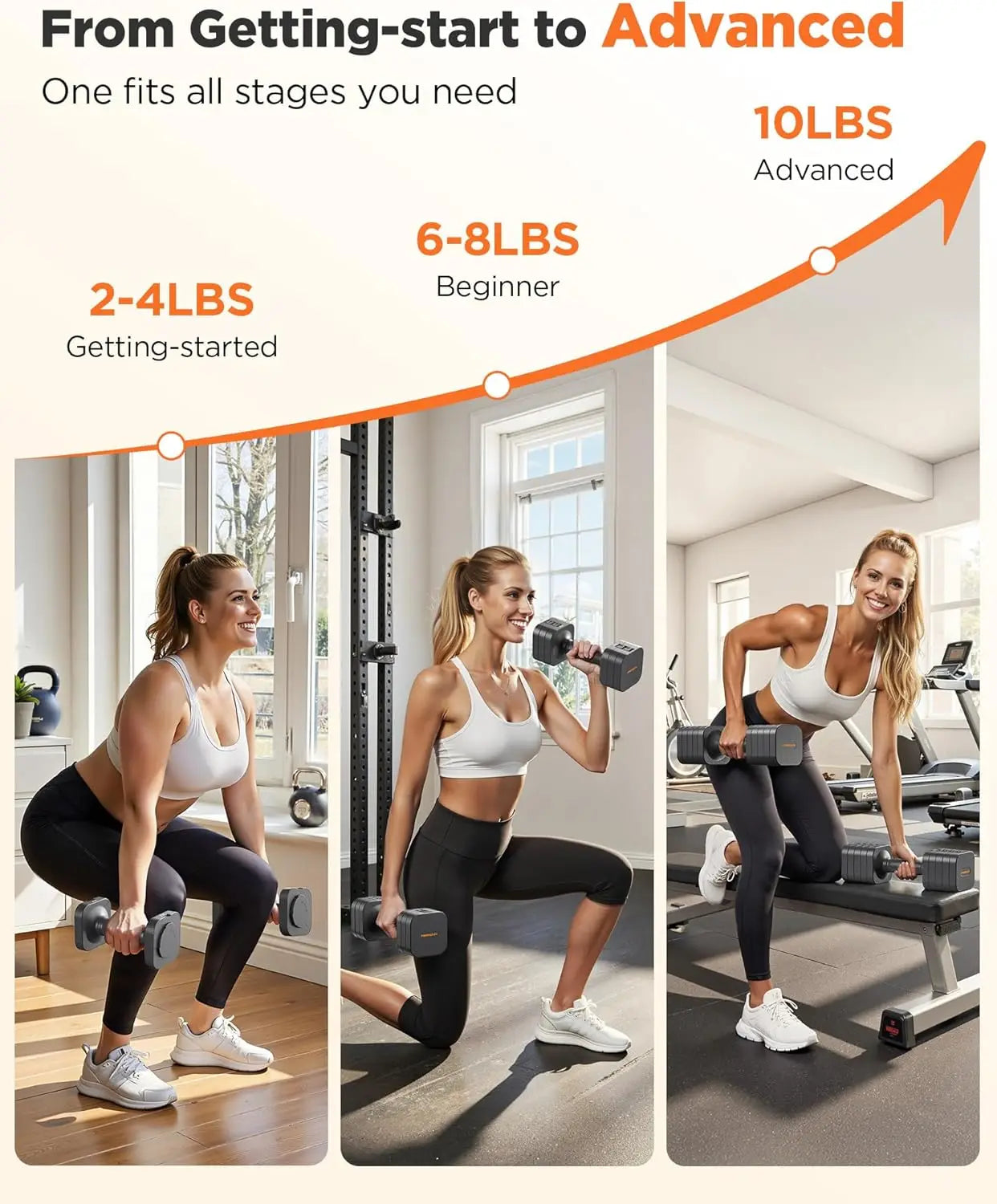 FEIERDUN 5-in-1 Adjustable Dumbbells
