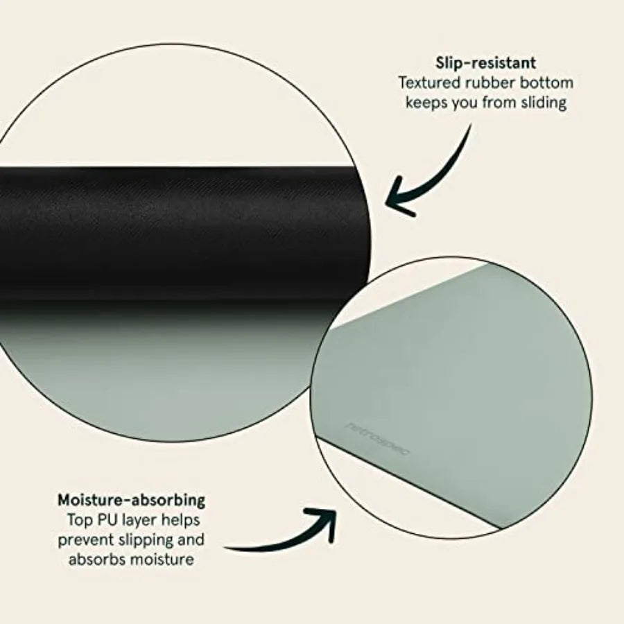 Laguna 5mm Yoga Mat